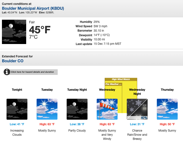 NOAA NWS Boulder Forecast