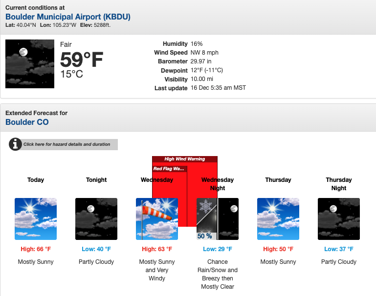 NOAA NWS Boulder Forecast