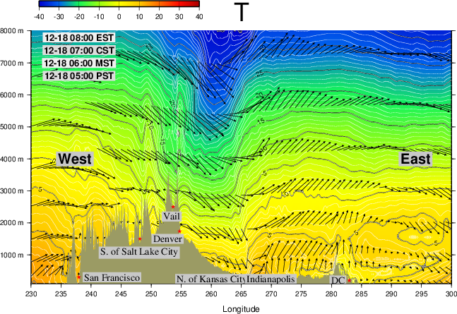 NOAA GFS  待機断面図　2025年12月17日